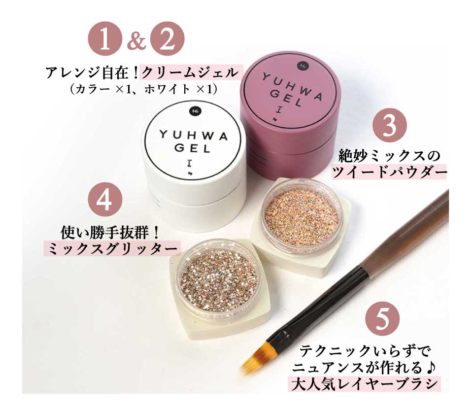 セットの5アイテムの紹介