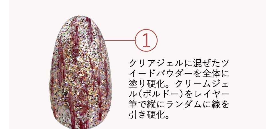 作り方の工程1の画像