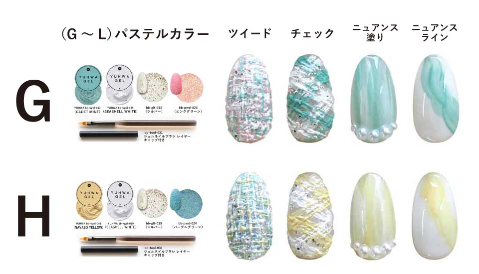 キットG,Hのセット内容の画像